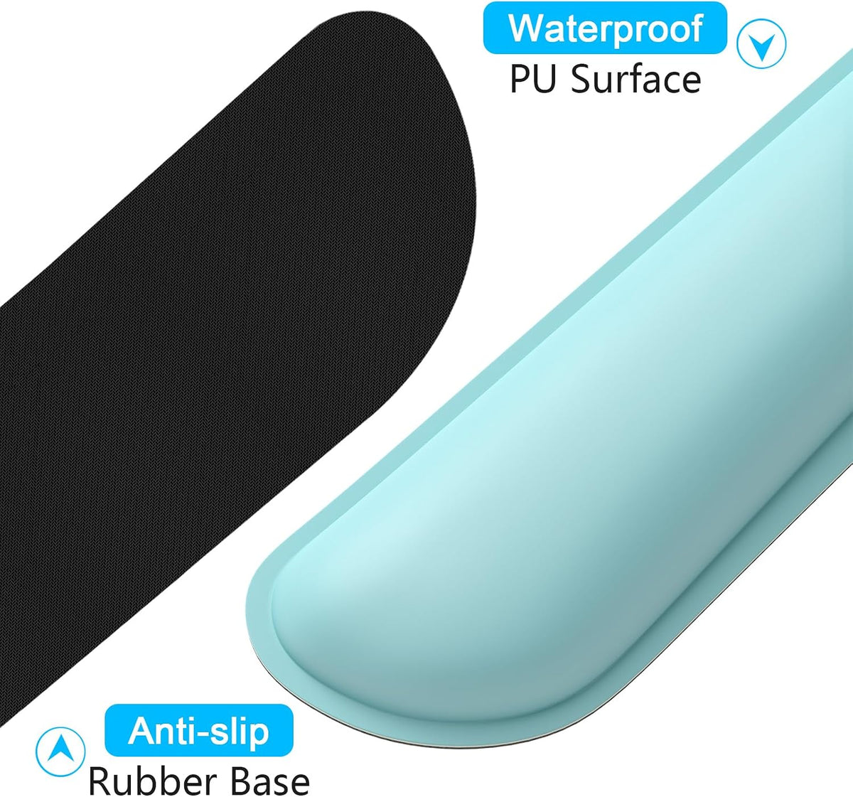 Mouse Wrist Rest, Ergonomic Memory Foam Mouse Wrist for Computer Desk Mats Support, PU Leather Hand Rest Pad Cushion for Gaming, Laptop, Men, Women, Pain Relief & Easy Typing, Black