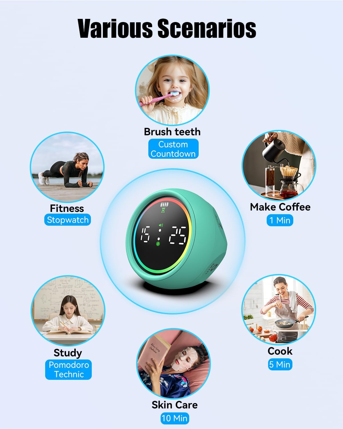 Pomodoro Timer Cube, Desk Timer for Productivity with 1, 5, 10 Min Preset Countdown, Stopwatch and Custom Countdown, for Kids, ADHD, Study, Work, Fitness, Cooking (White)