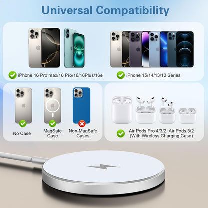 Magnetic Wireless Charger Apple Magsafe Charger,15W 6FT Fast iPhone Magnetic Wireless Charging Pad & USB C Apple Fast Charger Block for iPhone 16 ProMax/16 Pro/15 ProMax/15Plus/14/13/12/AirPods3/2/Pro