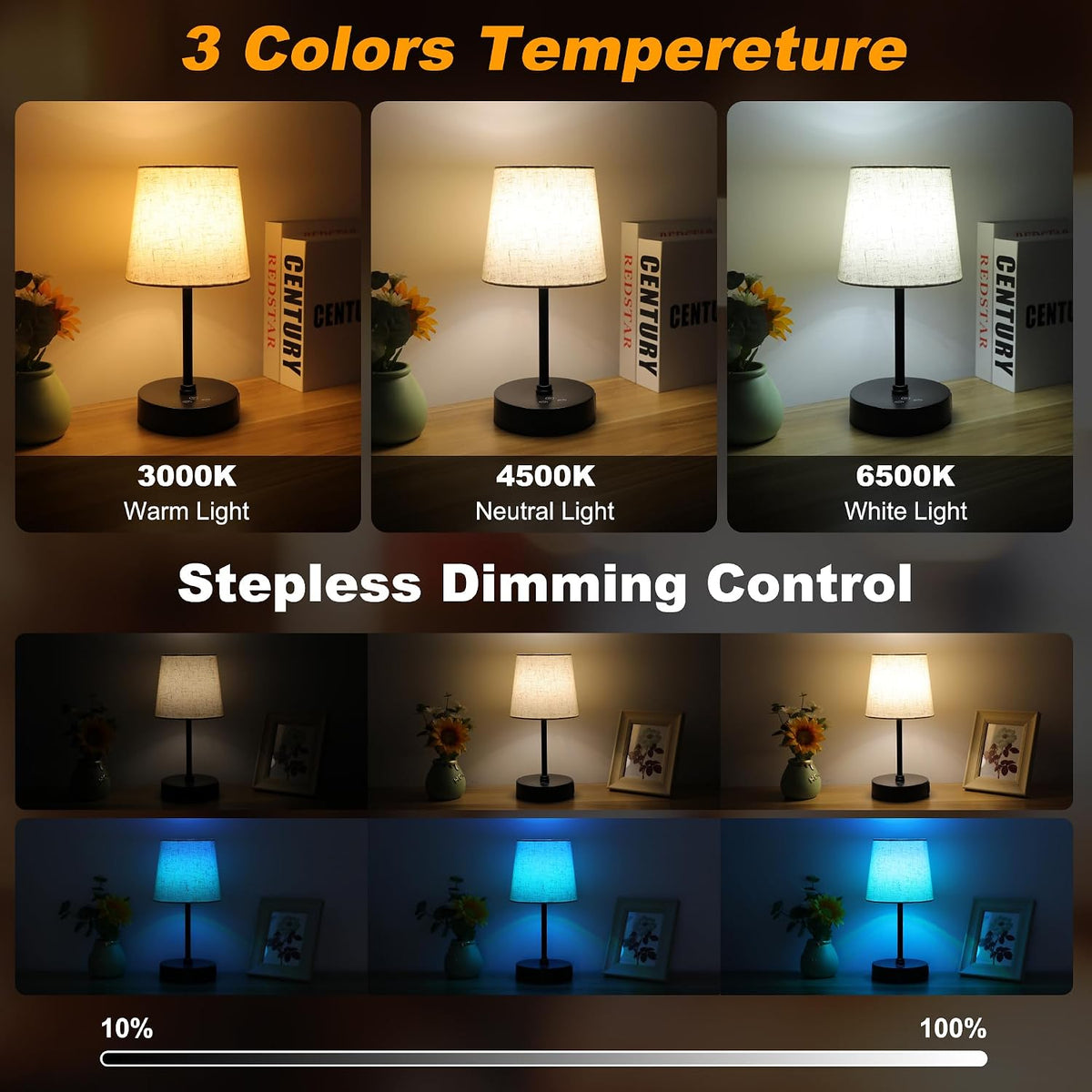 Ascher Small Bedside Table lamp, RGB Color Changing Lamps, 3 Color Temperatures, Dimmable Nightstand Lamp with USB C+A Ports, Touch Desk Lamp for Bedroom Living Room, H11.4in(Flaxen Shade)
