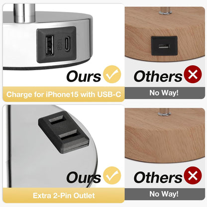 Fenmzee Bedside Table Lamp for Bedroom - Dimmable Touch, USB A+C, AC Outlet