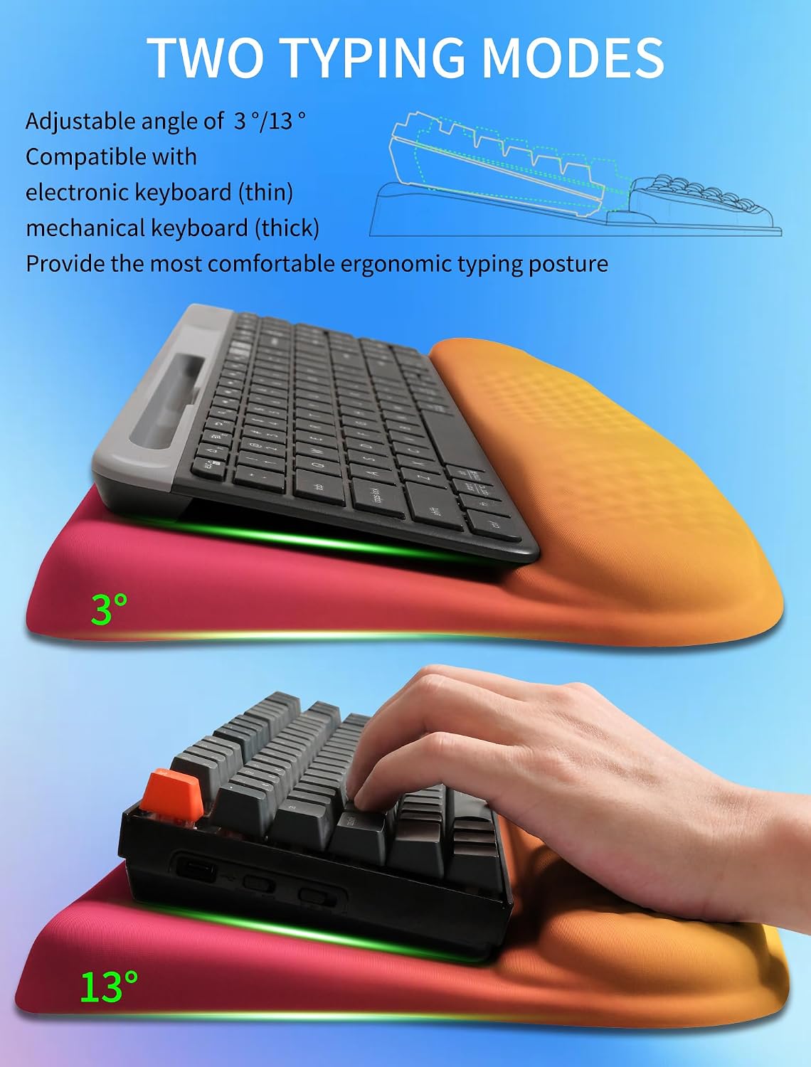 Ergonomic Wave Wrist Rest with Keyboard Stand, Cushioned Palm Rest, Comfortable Integrated Memory Foam for Natural Typing and Relieve Wrist Pain, Dark Night Black