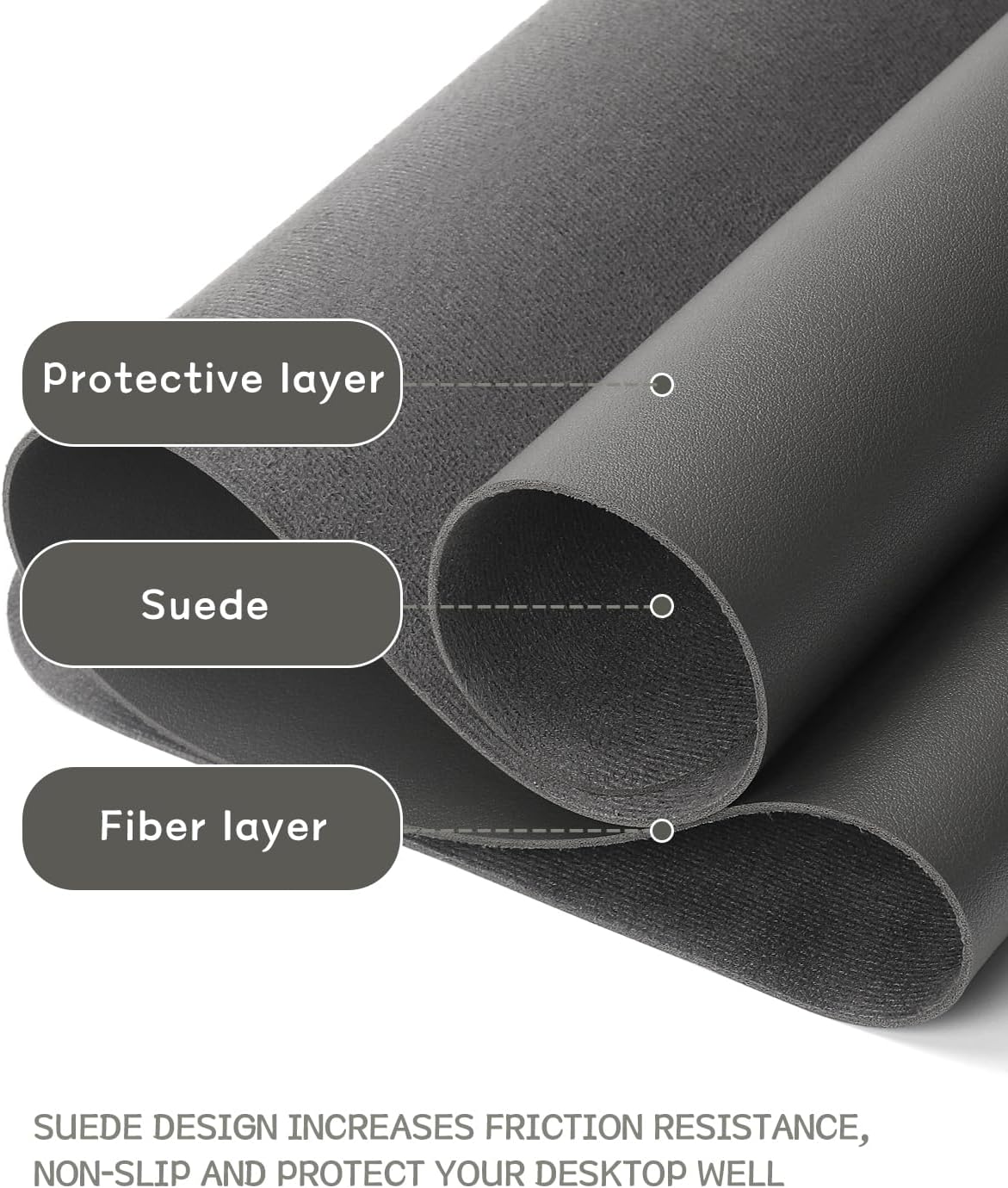 YSAGi Non-Slip Leather Desk Pad, Waterproof Laptop Computer Desk Keyboard Mat, Table Protector Blotter Mat, Large Mouse Pad for Office/Work/Home/Decor(Dark Brown, 31.5" x 15.7")