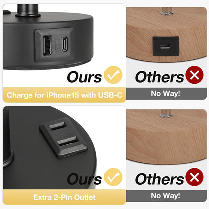 Fenmzee Bedside Table Lamp for Bedroom - Dimmable Touch, USB A+C, AC Outlet
