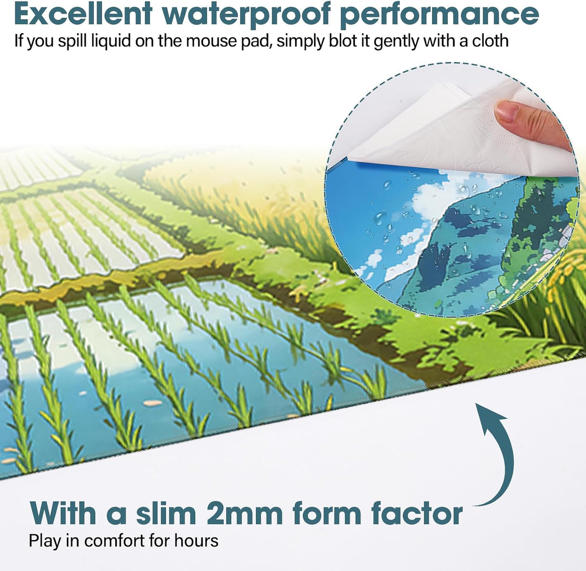 31.5" x 15.7" Waterproof Fabric Desk Pad, Rubber Anti-Slip Base, Stitched Edges No Curling, Fits Laptop Keyboard and Mouse, Smooth Office Mat Large Mouse Pad for Work Game, Black