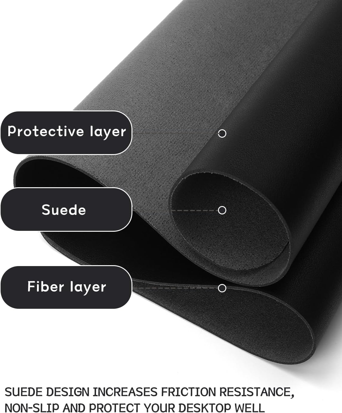 YSAGi Non-Slip Leather Desk Pad, Waterproof Laptop Computer Desk Keyboard Mat, Table Protector Blotter Mat, Large Mouse Pad for Office/Work/Home/Decor(Dark Brown, 31.5" x 15.7")