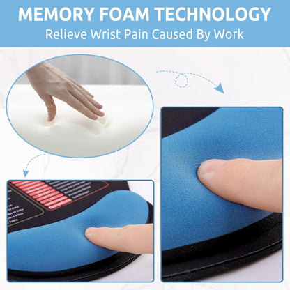 KONVINIT Ergonomic Mouse Pad with Wrist Rest, Small Mousepad with Non-Slip Rubber Base and Smooth Surface, Beach Mouse Pads for Desk, Office Desk Accessories