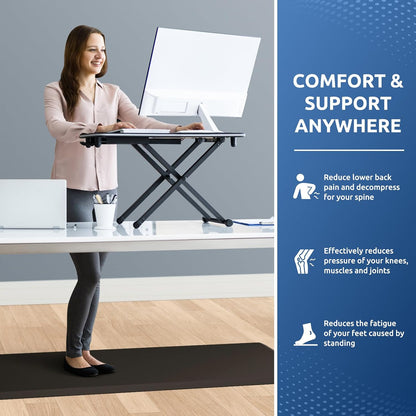 KitchenClouds Kitchen Mat Cushioned Anti Fatigue Rug 17.3"x28" Water Resistant, Non Slip, Standing and Comfort Desk/Floor Mats for House Sink Office (Black)