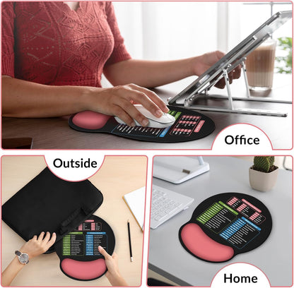 KONVINIT Ergonomic Mouse Pad with Wrist Rest, Small Mousepad with Non-Slip Rubber Base and Smooth Surface, Beach Mouse Pads for Desk, Office Desk Accessories