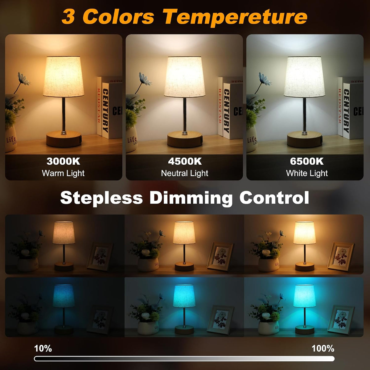 Ascher Small Bedside Table lamp, RGB Color Changing Lamps, 3 Color Temperatures, Dimmable Nightstand Lamp with USB C+A Ports, Touch Desk Lamp for Bedroom Living Room, H11.4in(Flaxen Shade)