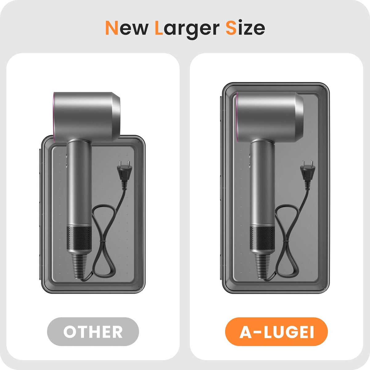 A-LuGei 【Military Grade】 Drawer Organizer, 【𝟱𝗦𝗶𝘇𝗲】 Makeup organizer, 【Holds 177 Items】 Bathroom Organizers and Storage, Organization and Storage, Desk Drawer Organizer for Vanity (Clear)
