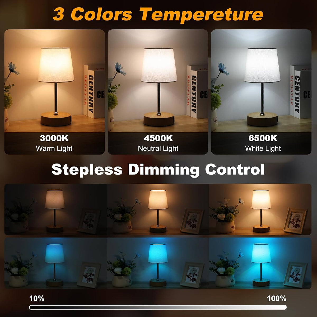 Ascher Small Bedside Table lamp, RGB Color Changing Lamps, 3 Color Temperatures, Dimmable Nightstand Lamp with USB C+A Ports, Touch Desk Lamp for Bedroom Living Room, H11.4in(Flaxen Shade)