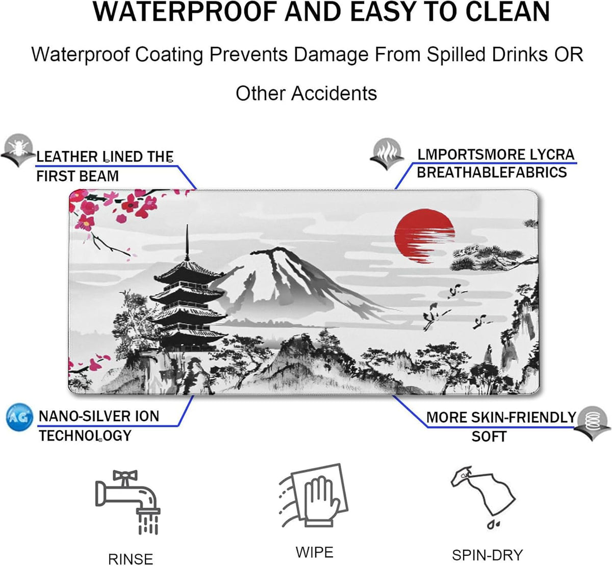 31.5" x 15.7" Waterproof Fabric Desk Pad, Rubber Anti-Slip Base, Stitched Edges No Curling, Fits Laptop Keyboard and Mouse, Smooth Office Mat Large Mouse Pad for Work Game, Black