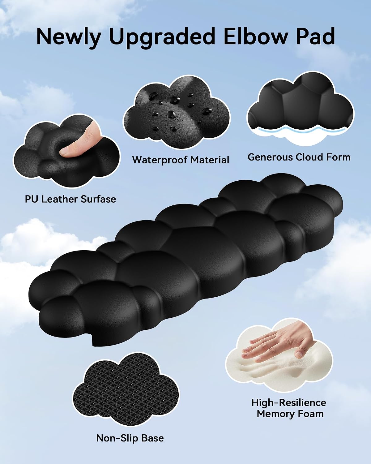 Laborio Elbow Pad for Desk, 2-Pack L-Shaped Desk Edge Arm Rest Cloud Wrist Rest, Non-Slip Memory Foam Wrist Pads, Black Wrist Support for Keyboard, Mouse, Laptop