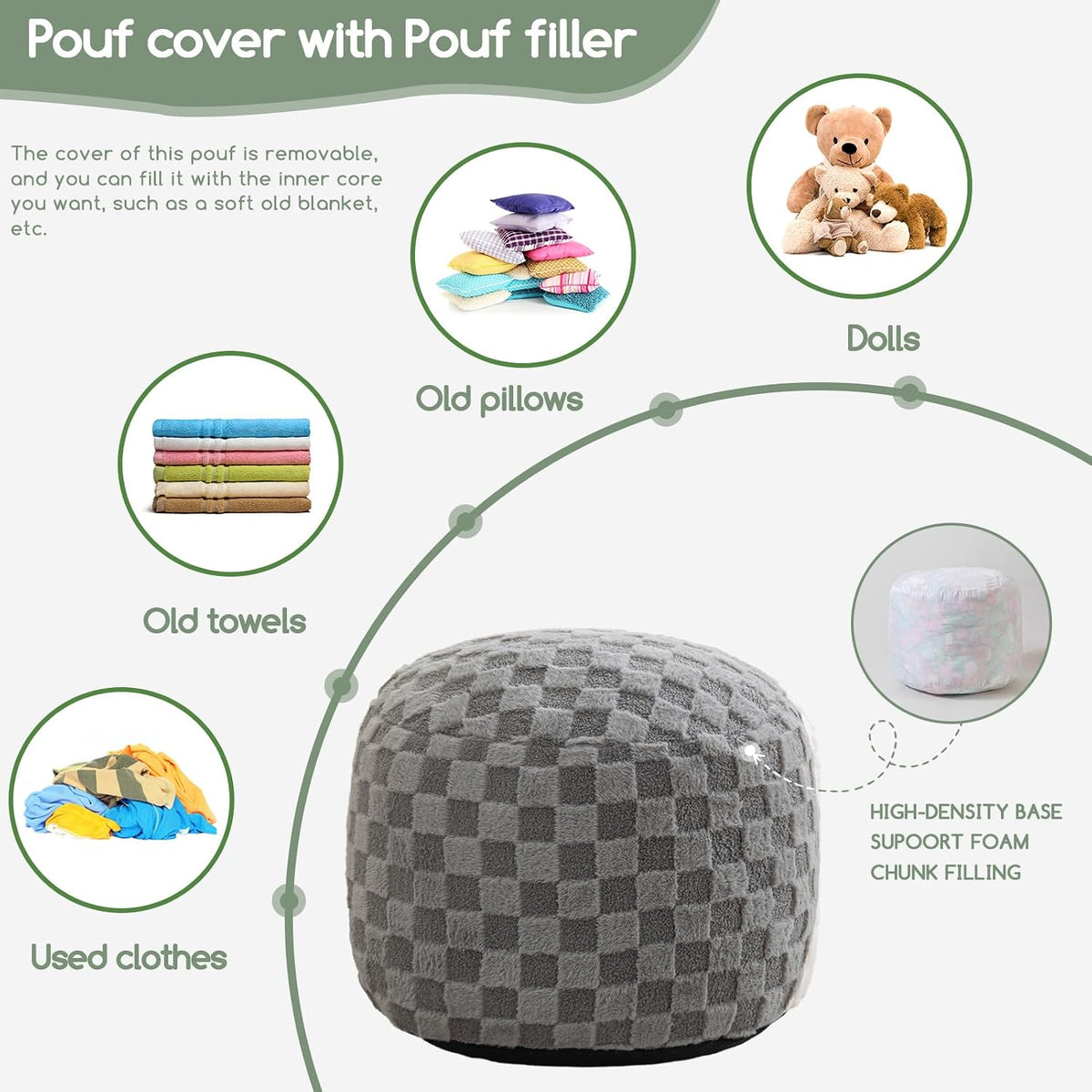 Round Stuffed Pouf Ottoman, Corduroy Poufs with Foam Chunk Filling, Furry and Fluffy Pouf Foot Stool Storage Ottoman, 20 X 15 Floor Poufs Foot Rest for Living Room, Dark Grey