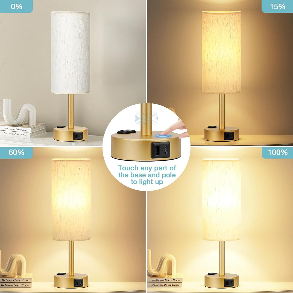 Fenmzee Bedside Table Lamp for Bedroom - Dimmable Touch, USB A+C, AC Outlet