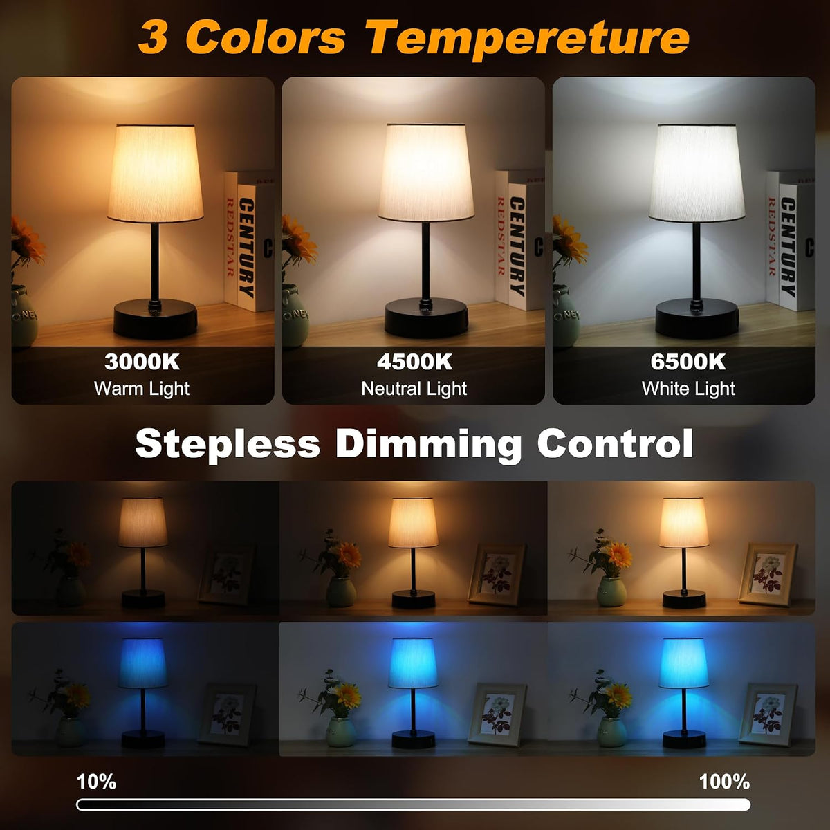 Ascher Small Bedside Table lamp, RGB Color Changing Lamps, 3 Color Temperatures, Dimmable Nightstand Lamp with USB C+A Ports, Touch Desk Lamp for Bedroom Living Room, H11.4in(Flaxen Shade)
