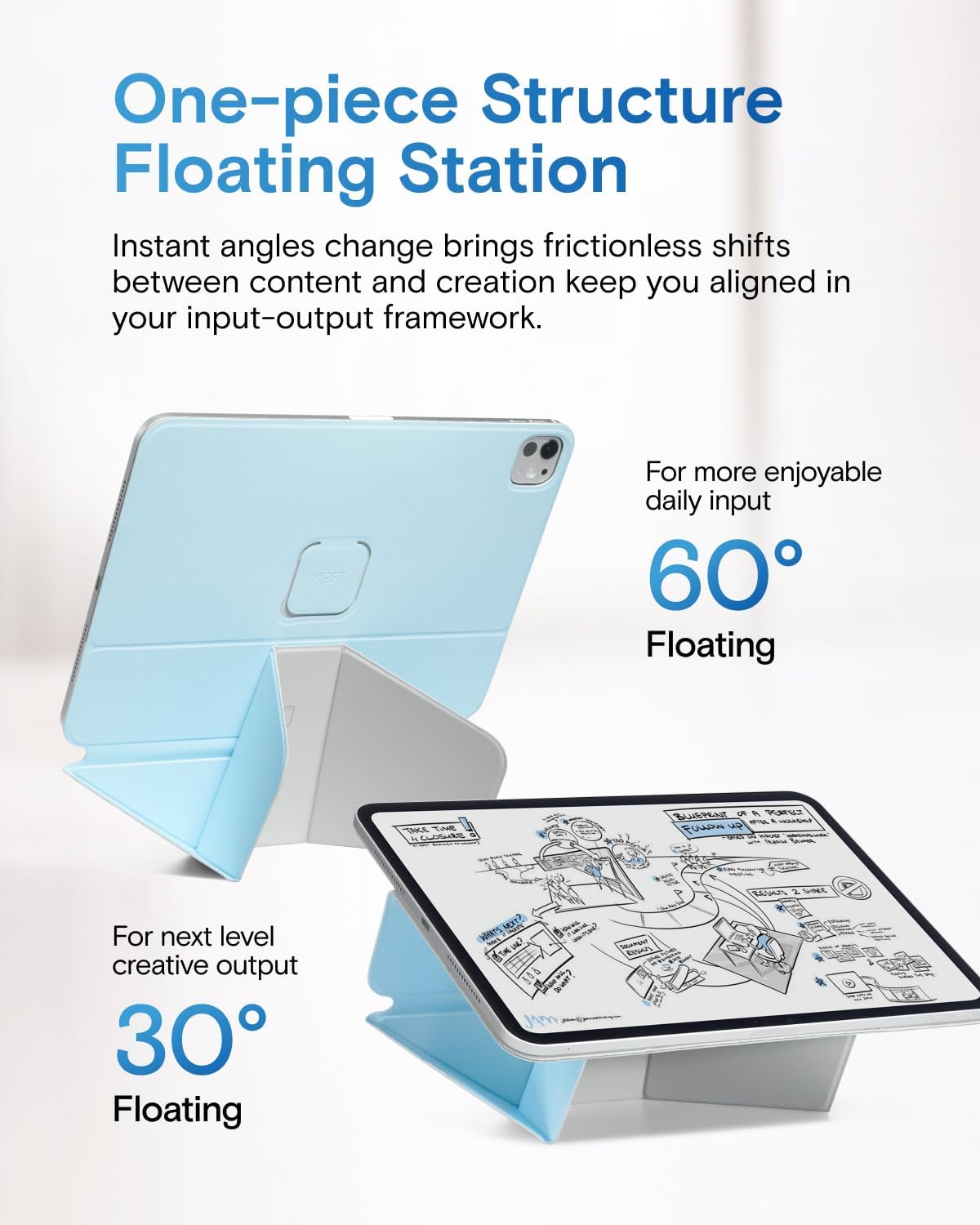 MOFT Dynamic Folio Tablet Stand for Desk Compatible with iPad mini A17 Pro 2024 & iPad mini 6th A15 2021, Slim Magnetic Tablet Holder Case with 20+ Viewing Angles, Beach White x Terracotta