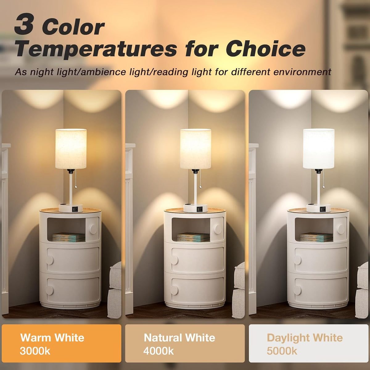 Dicoool Bedside Table Lamp for Bedroom - Small Desk Lamp with USB Ports