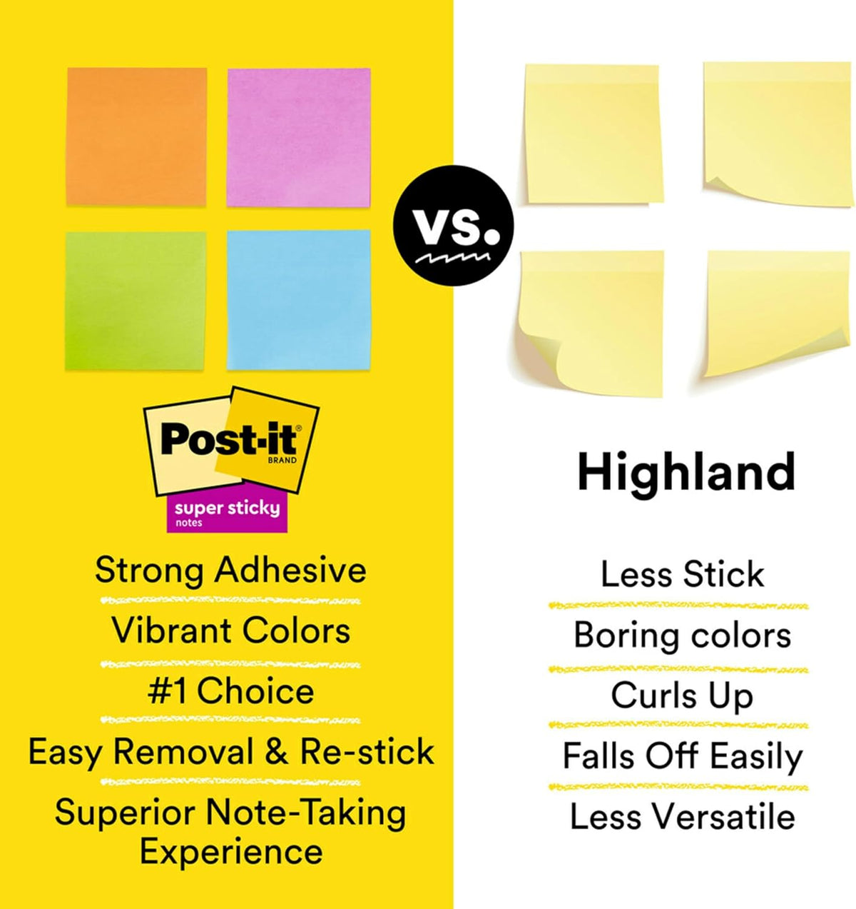 Post-it Super Sticky Notes, 3x3 in, 6 Pads, 2X The Sticking Power, Energy Boost Collection, Bright Colors (Orange, Pink, Blue, Green),Recyclable (654-6SSAU)