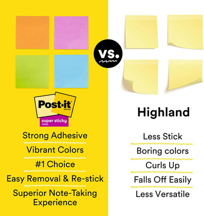 Post-it Super Sticky Notes, 15 Sticky Notes Pads, 3 x 3 in., School Supplies and Oﬃce Supplies, 2X the Sticking Power, Assorted Brights