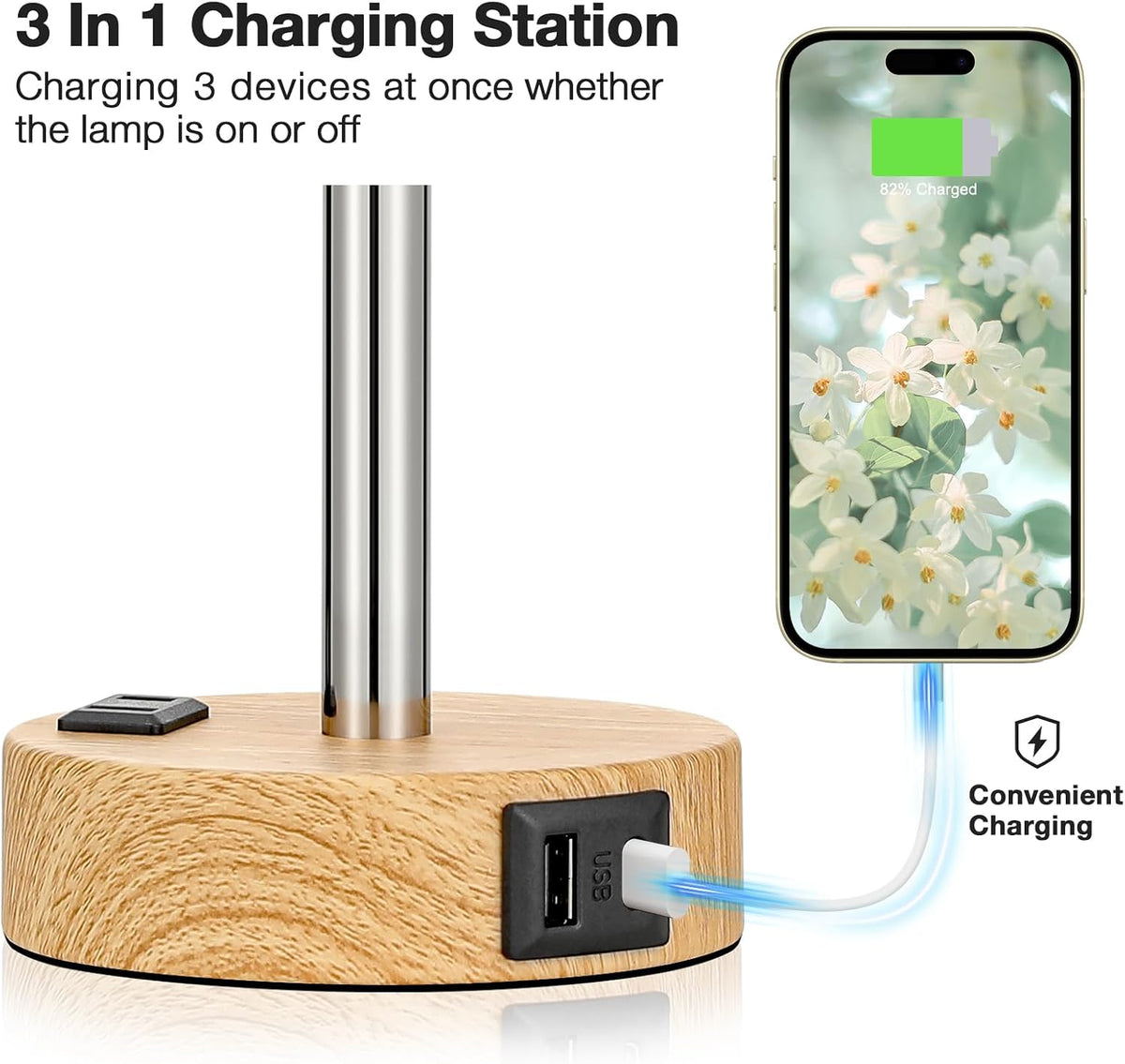 Fenmzee Bedside Table Lamp for Bedroom - Dimmable Touch, USB A+C, AC Outlet