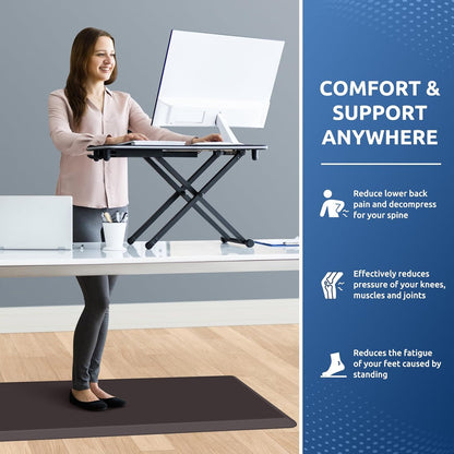 KitchenClouds Kitchen Mat Cushioned Anti Fatigue Rug 17.3"x28" Water Resistant, Non Slip, Standing and Comfort Desk/Floor Mats for House Sink Office (Black)