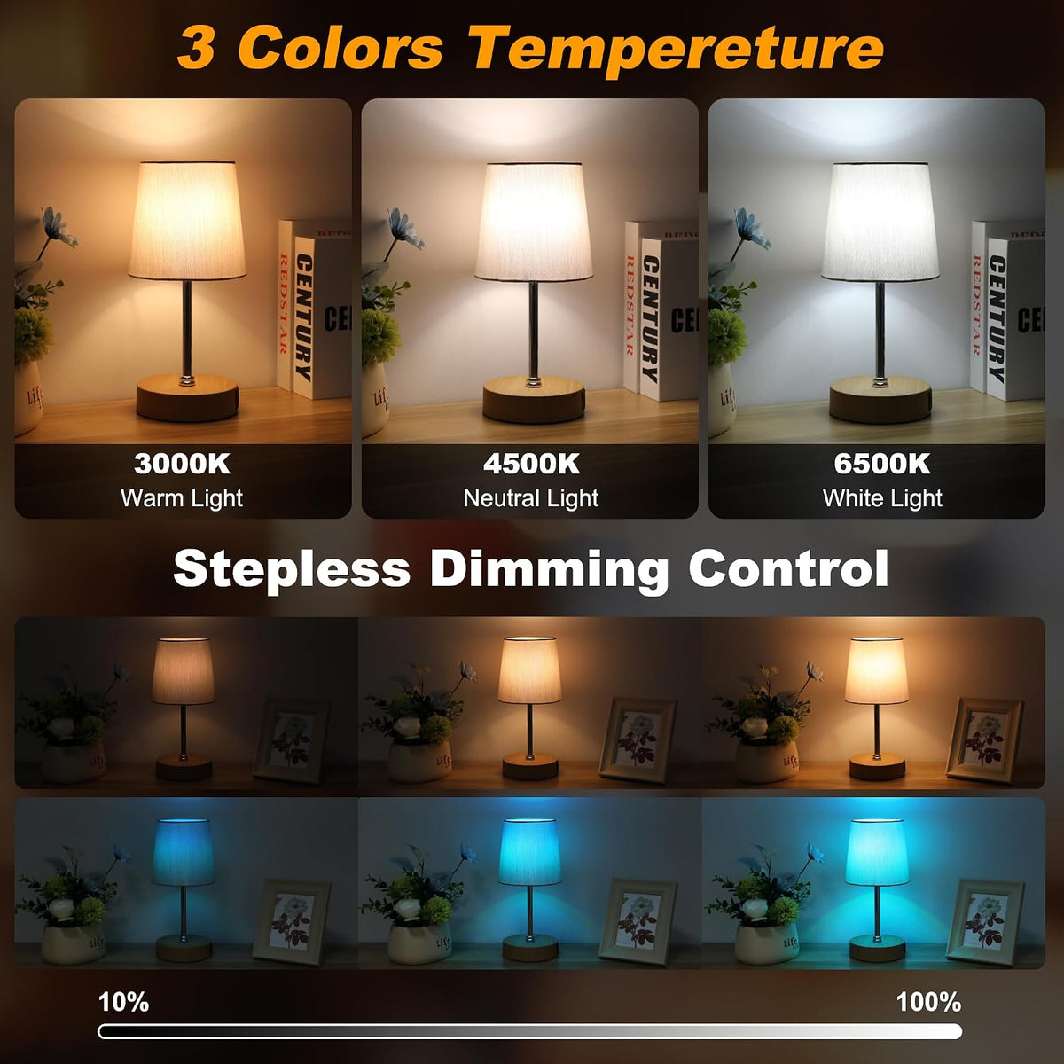 Ascher Small Bedside Table lamp, RGB Color Changing Lamps, 3 Color Temperatures, Dimmable Nightstand Lamp with USB C+A Ports, Touch Desk Lamp for Bedroom Living Room, H11.4in(Flaxen Shade)