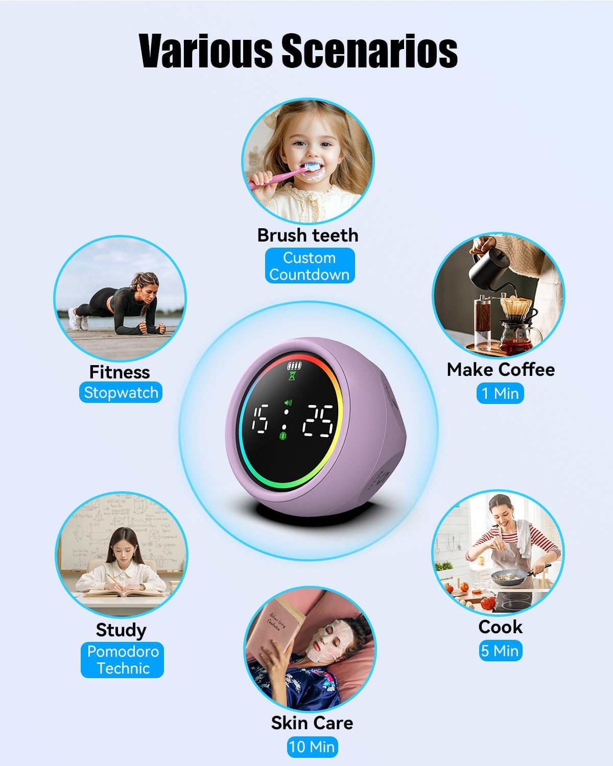 Pomodoro Timer Cube, Desk Timer for Productivity with 1, 5, 10 Min Preset Countdown, Stopwatch and Custom Countdown, for Kids, ADHD, Study, Work, Fitness, Cooking (White)