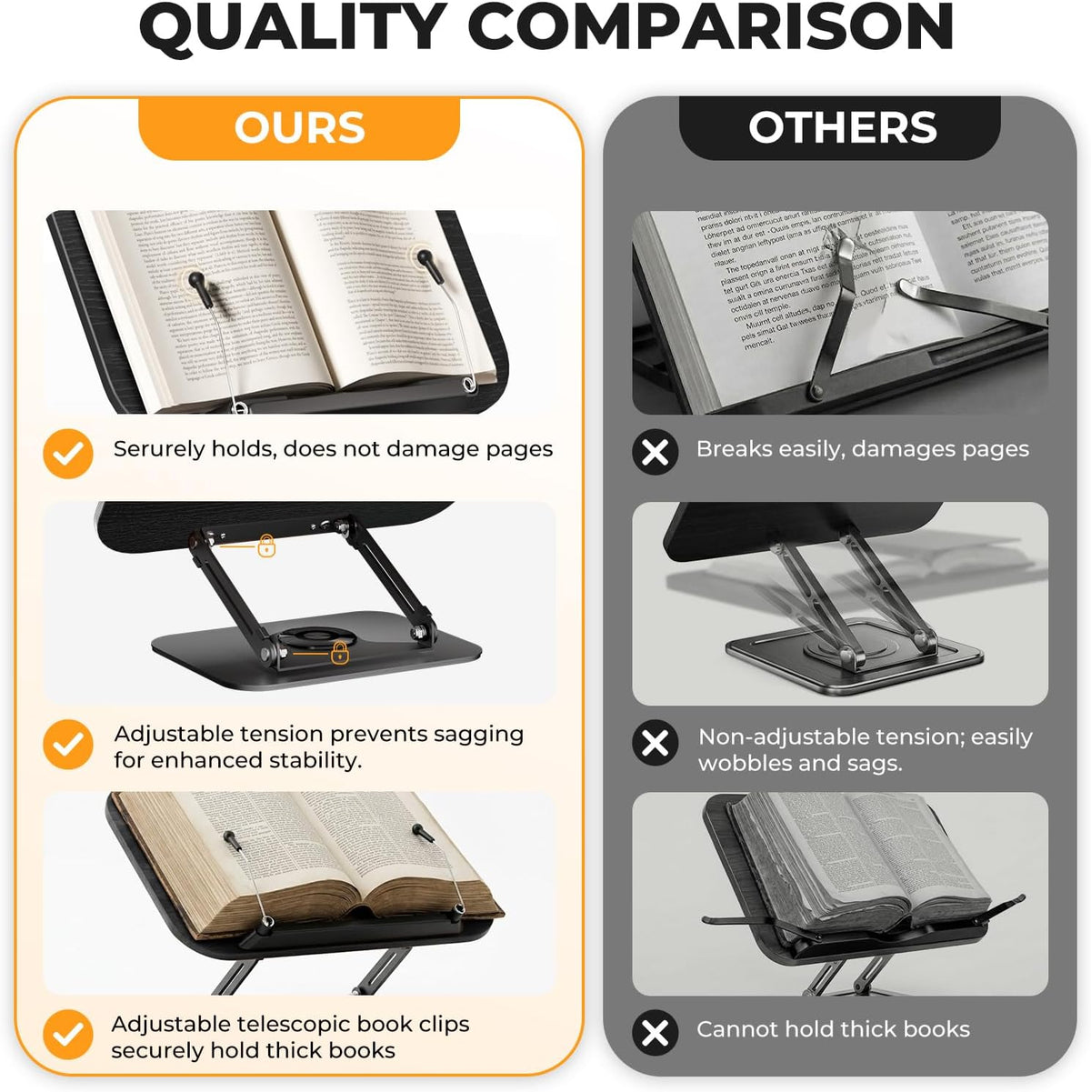 Book Stand for Reading, Adjustable Book Holder with 360° Rotating Bases, Foldable Designs, and Elastic Clips, Multifunctional Display Stand for Recipe, Cookbooks, Magazines, Tablets, Laptops