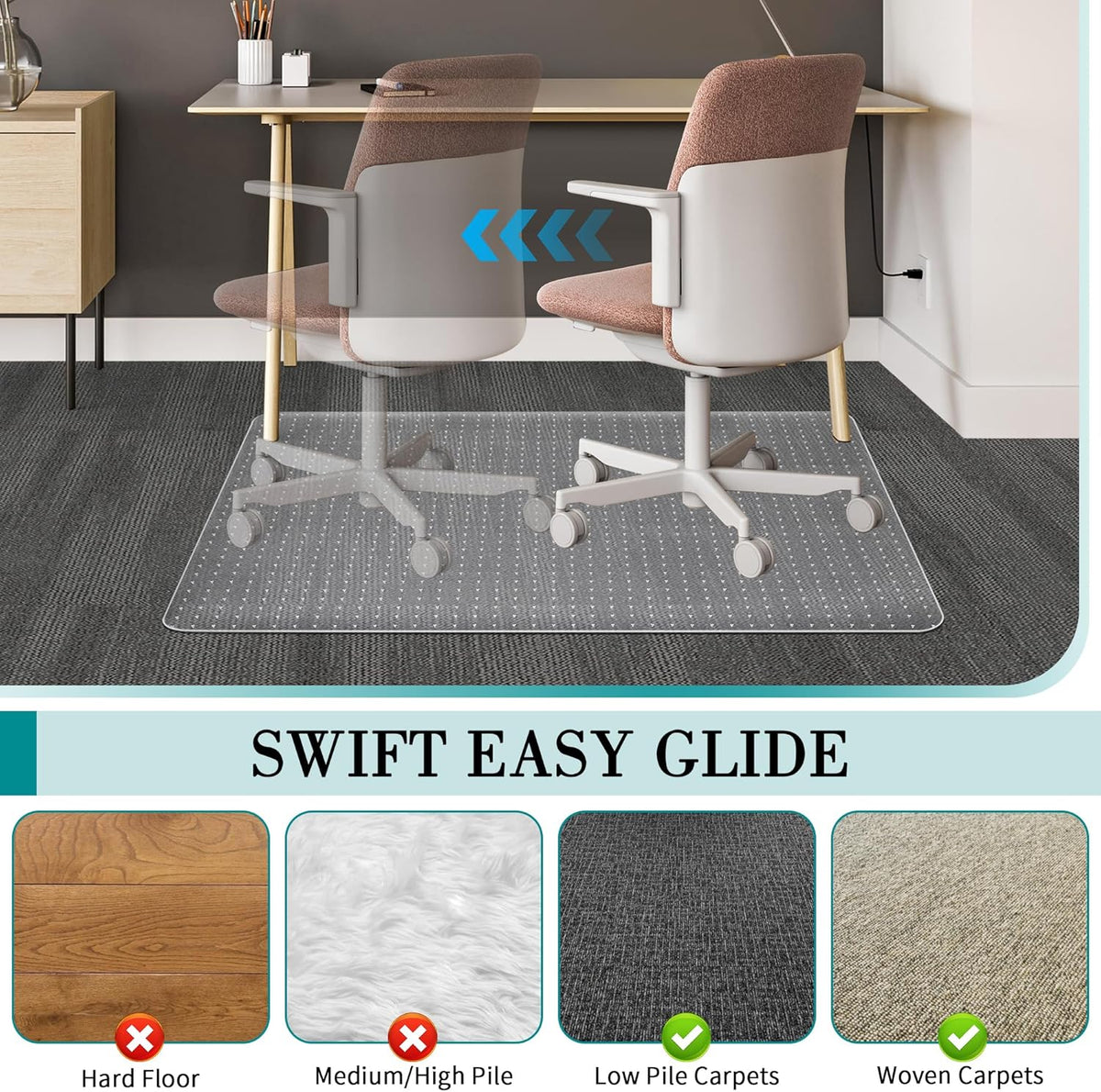 Office Chair Mat for Carpet, 30" x 48", Clear