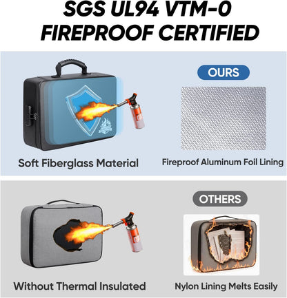 Fireproof Document Box with Lock, Waterproof Fire Safe File Bag