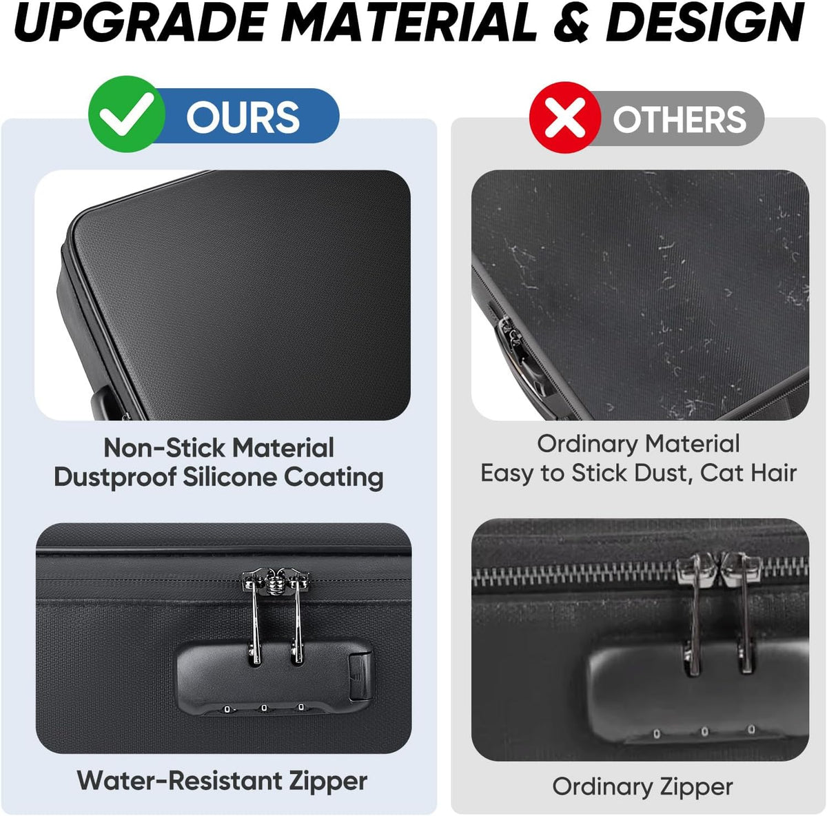 Fireproof Document Box with Lock, Waterproof Fire Safe File Bag
