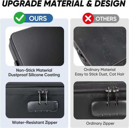 Fireproof Document Box with Lock, Waterproof Fire Safe File Bag