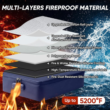 Fireproof Document Box with Lock, Waterproof Fire Safe File Bag