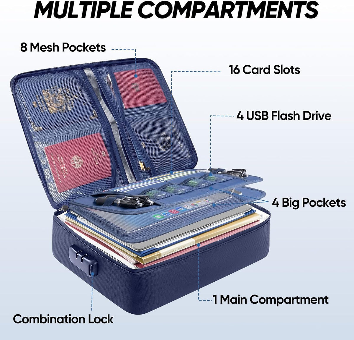 Fireproof Document Box with Lock, Waterproof Fire Safe File Bag