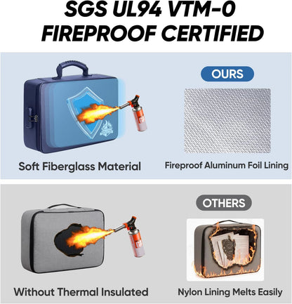 Fireproof Document Box with Lock, Waterproof Fire Safe File Bag