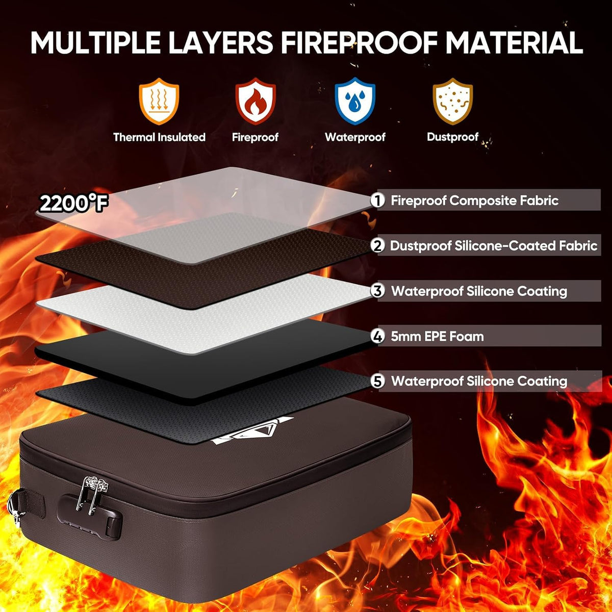 Fireproof Document Box with Lock, Waterproof Fire Safe File Bag