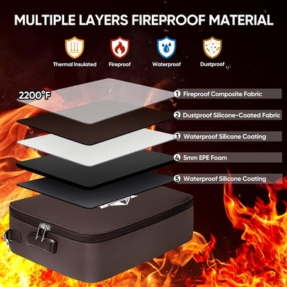 Fireproof Document Box with Lock, Waterproof Fire Safe File Bag
