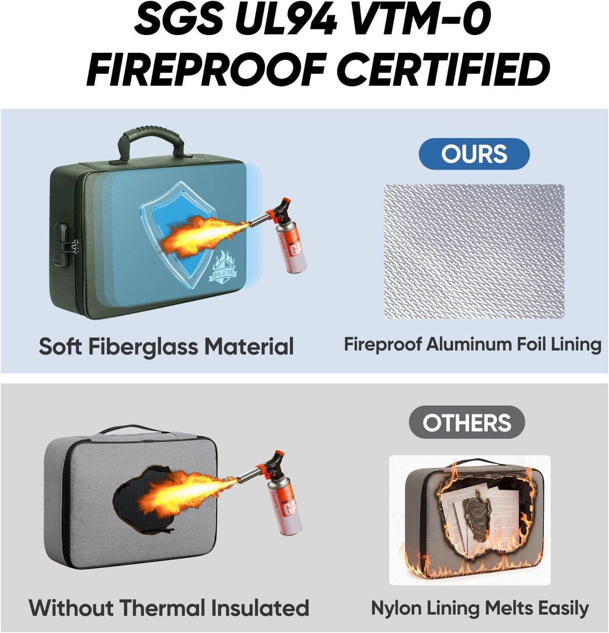 Fireproof Document Box with Lock, Waterproof Fire Safe File Bag