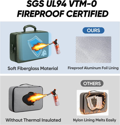 Fireproof Document Box with Lock, Waterproof Fire Safe File Bag