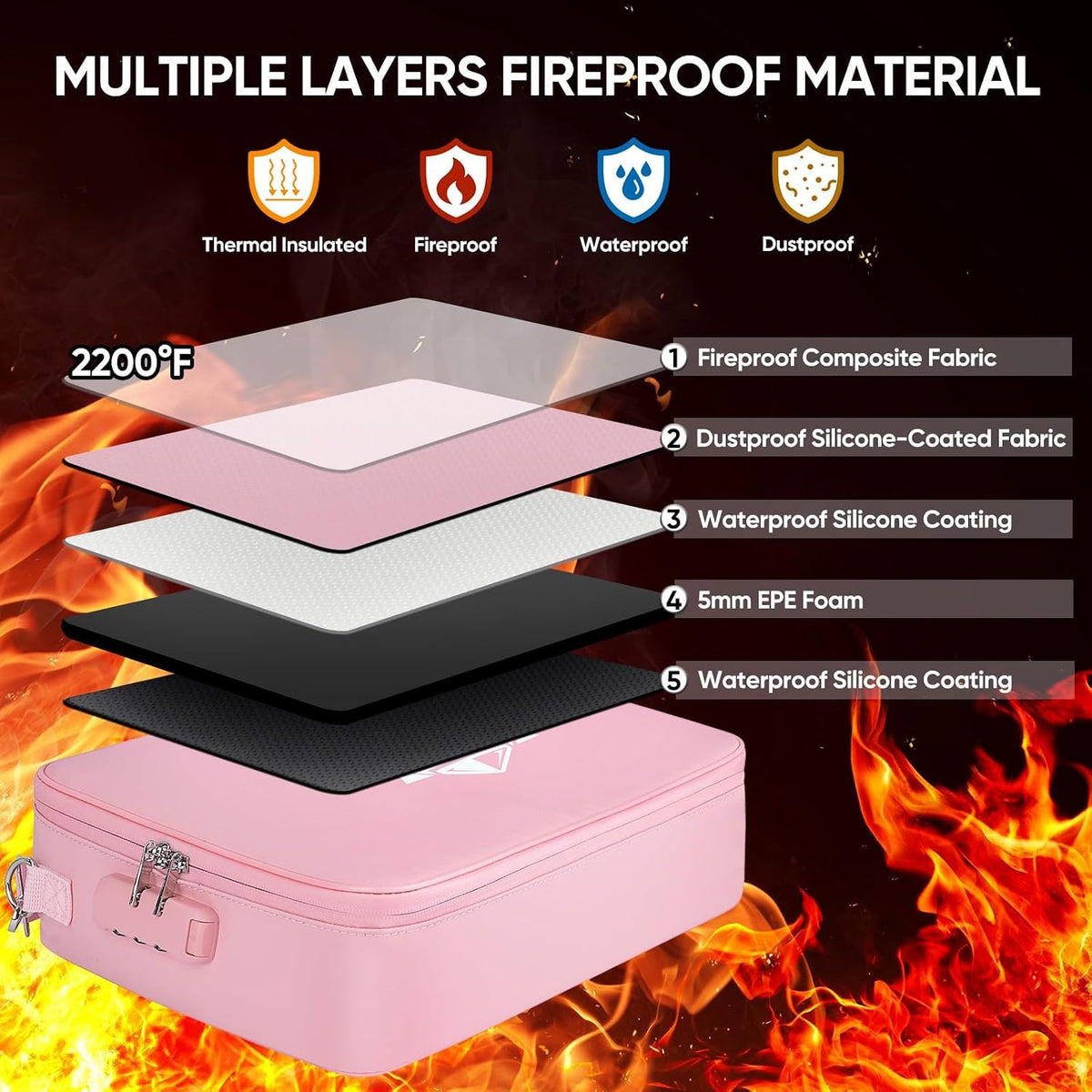 Fireproof Document Box with Lock, Waterproof Fire Safe File Bag