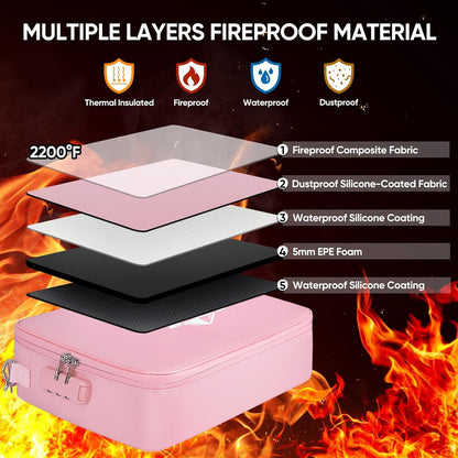 Fireproof Document Box with Lock, Waterproof Fire Safe File Bag