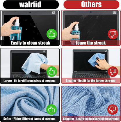 Car Screen Cleaner Spray, Computer Touchscreen Mist Cleaning Kit