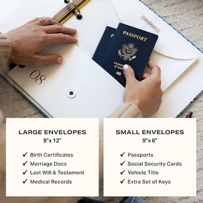 Document Organizer Binder for Important Papers & Passports, Sangria
