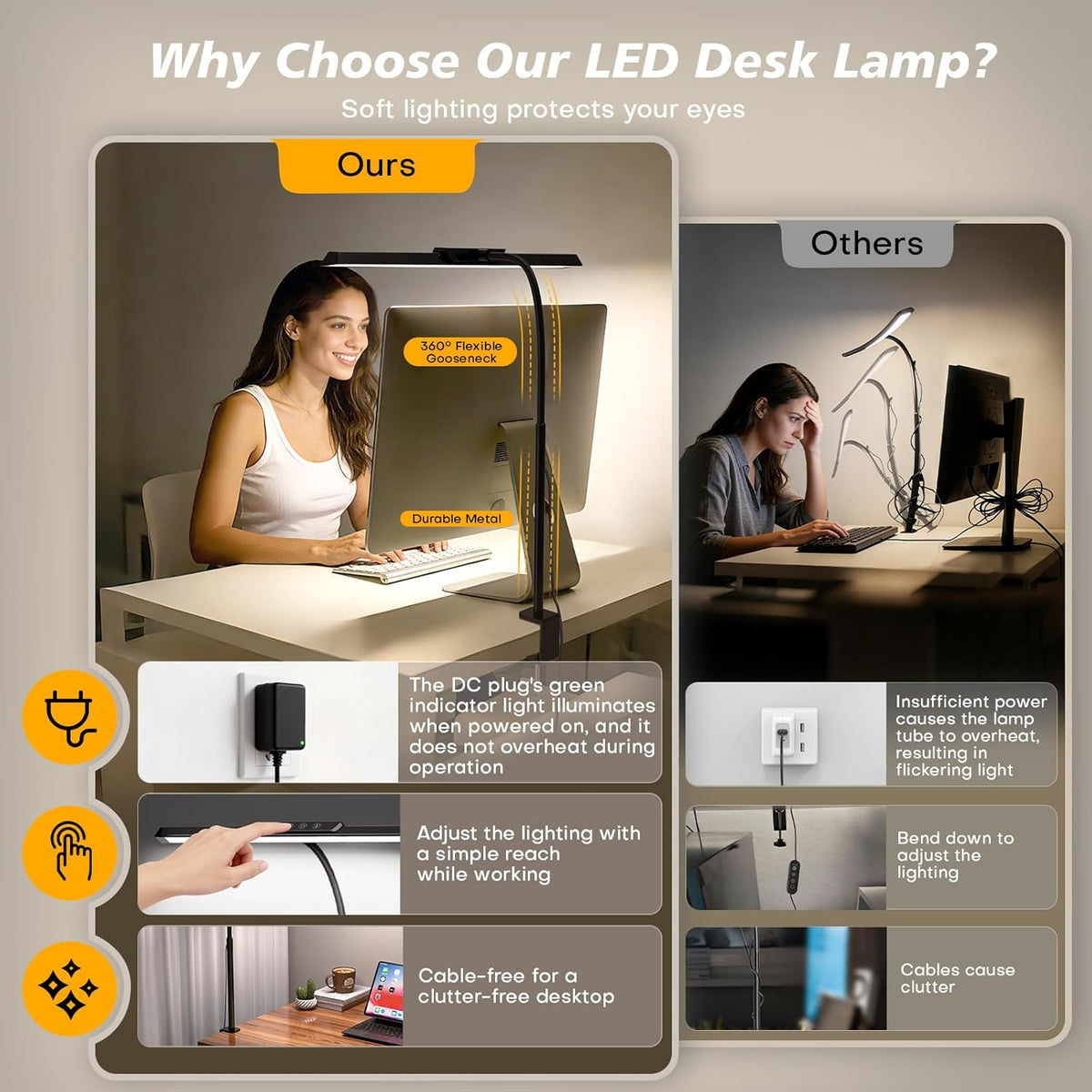 LED Desk Lamp with Clamp for Office Home