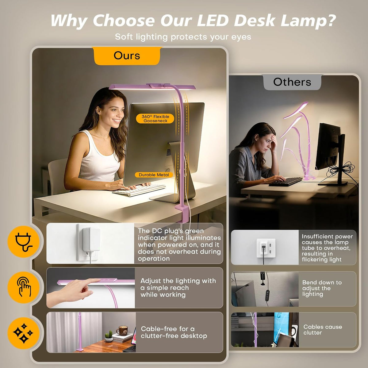 LED Desk Lamp with Clamp for Office Home