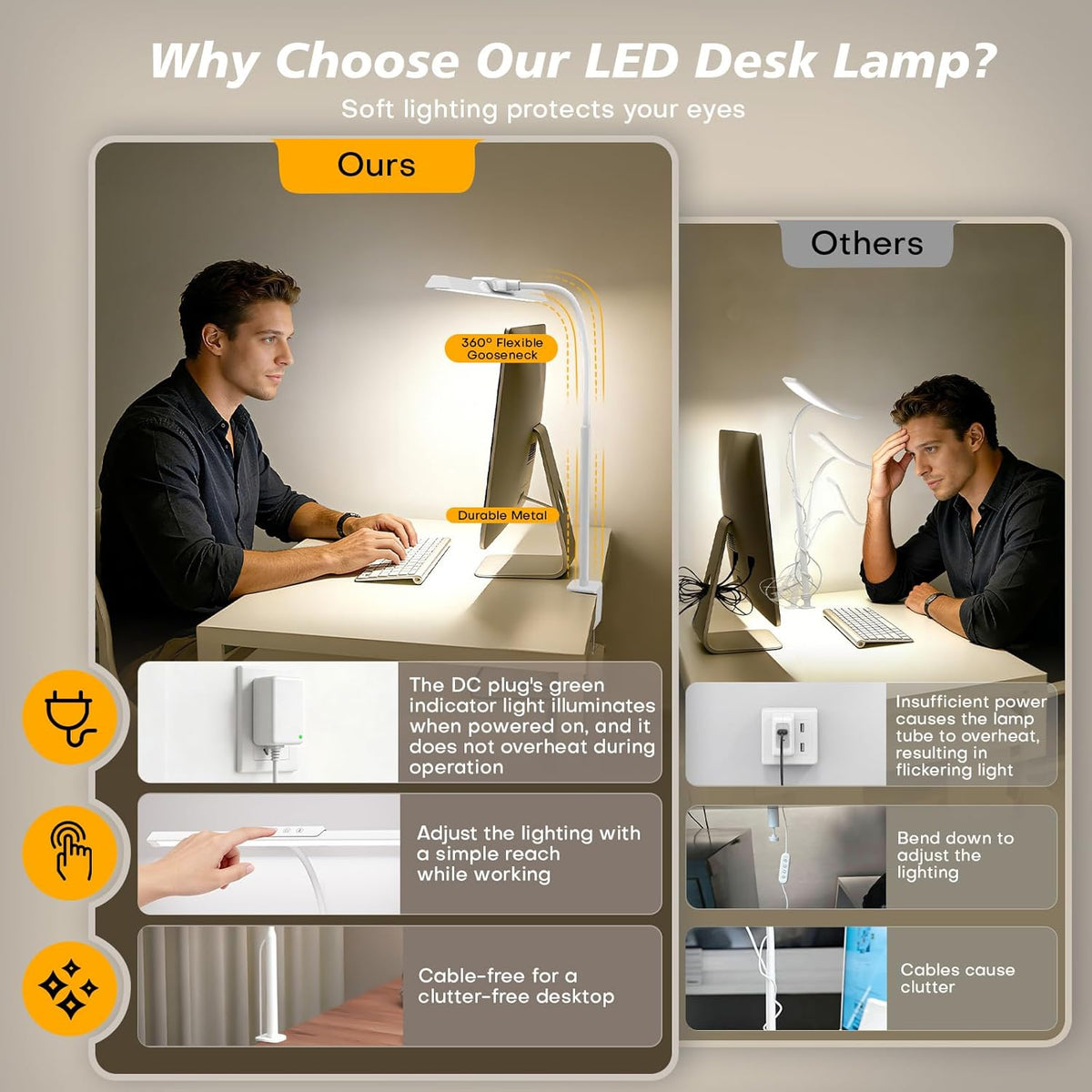 LED Desk Lamp with Clamp for Office Home