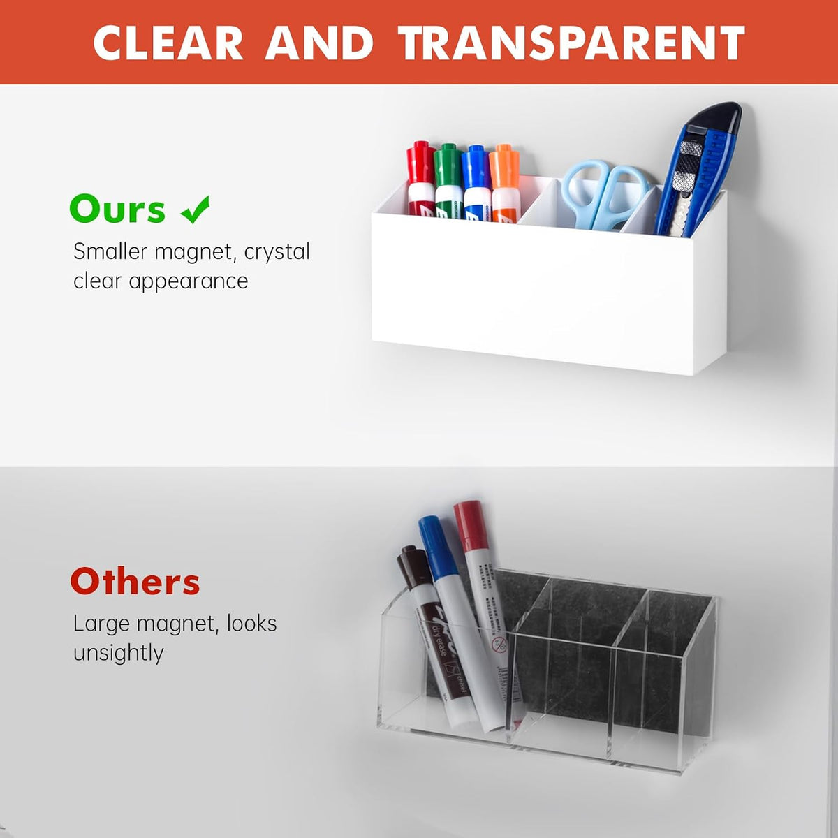 Magnetic Dry Erase Marker Holder for Whiteboard, Fridge, Classroom