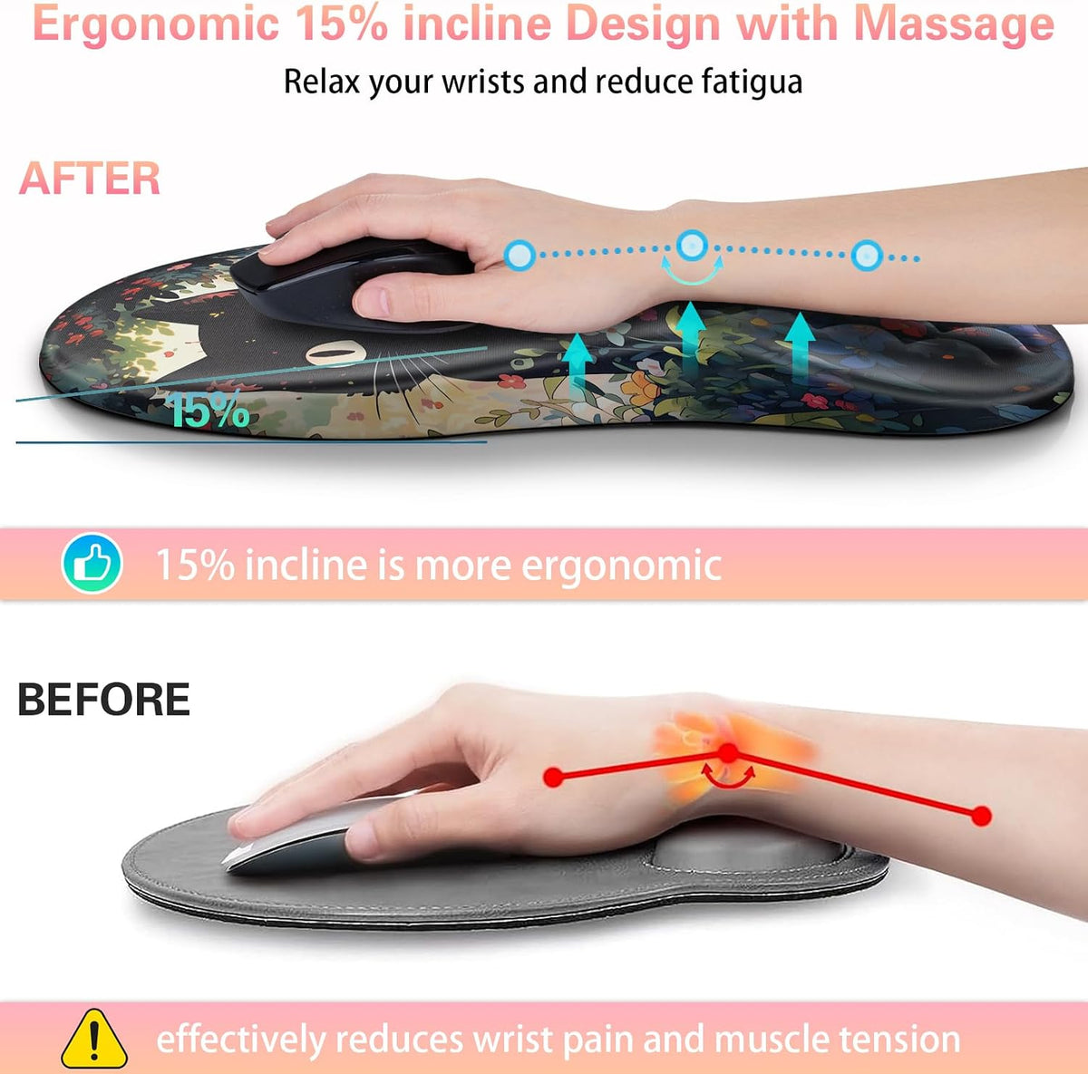 Mouse Wrist Rest, 2 Pack Wrist Rest for Mouse Memory Foam Wrist Pad